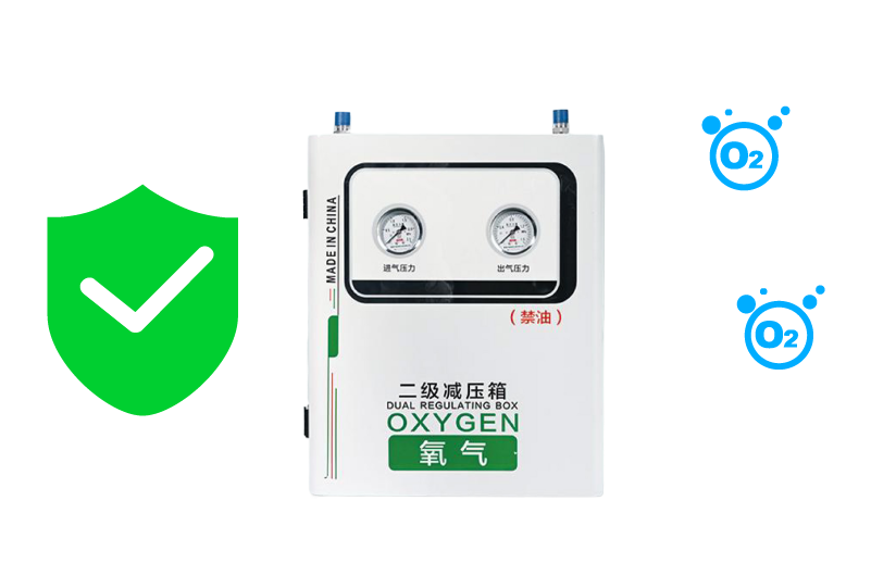 A款带(利华)流量计二级箱