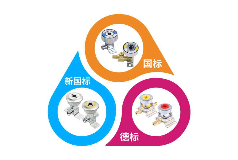 德标全金属双密封气体终端